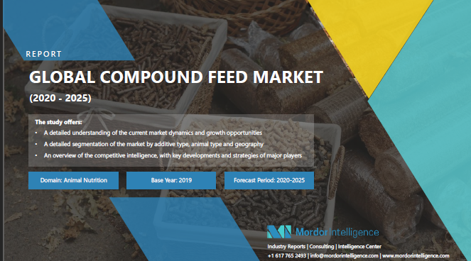 Global Compound Feed Market